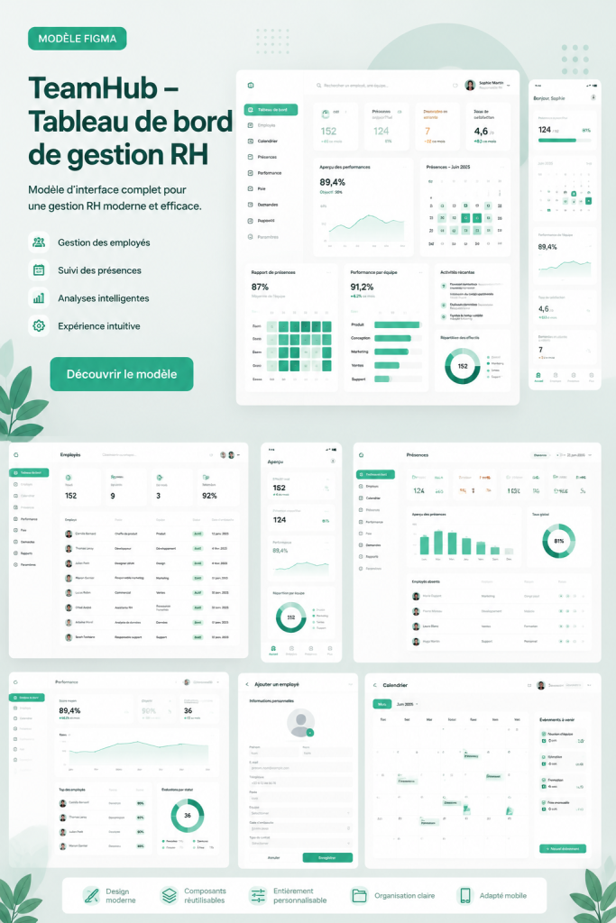 Capture d'écran d'un tableau de bord RH sur Figma, illustrant une interface moderne et pratique.