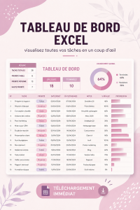 Capture d'écran d'un tableau de budget mensuel créé sur Excel, avec des colonnes pour les revenus et les dépenses.