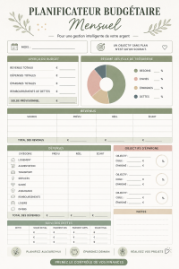 Template de budget mensuel sur un bureau avec des fournitures de bureau.