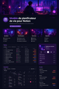 Capture d'écran d'un modèle de planification de vie sur Notion avec différentes sections.