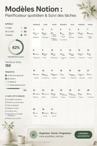 Un planificateur quotidien Notion sur un bureau avec des outils de travail