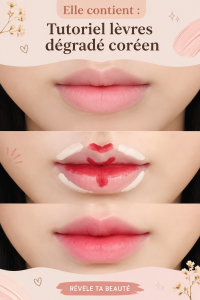 Un gros plan sur des lèvres dégradées, mettant en avant la technique coréenne de maquillage.