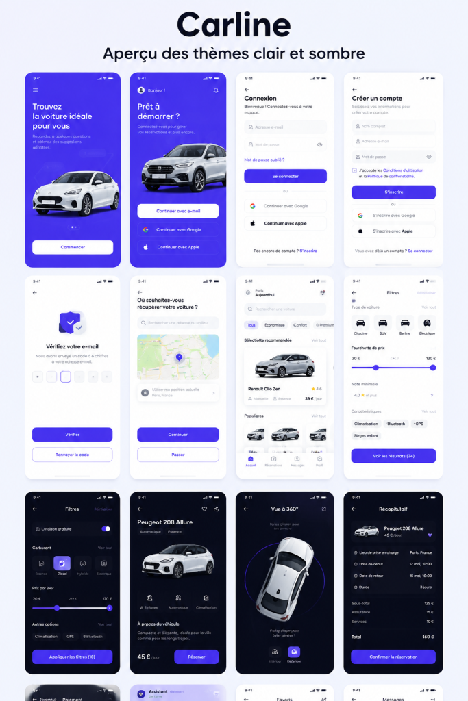 Kit d'interface utilisateur pour applications de voitures