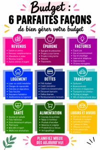 Femme travaillant sur son budget avec un ordinateur et un carnet
