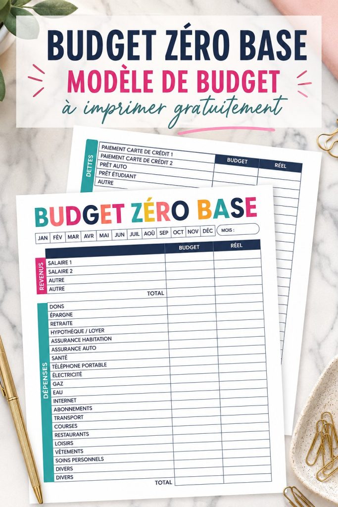 Un modèle de budget zéro prénommé "BudgetFacile" rempli de couleurs et de graphiques.