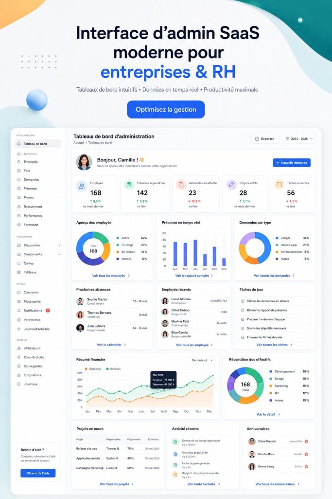 Dashboard moderne affichant des graphiques de gestion d'entreprise et de ressources humaines.