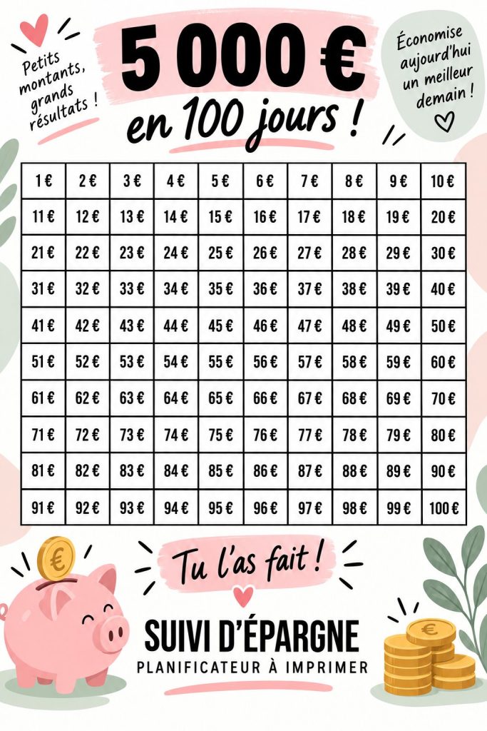 Femme heureuse affichant un tableau de suivi d'économies pour le défi de 5000 €