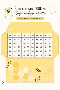 Défi d'épargne sur le thème des abeilles - des illustrations colorées de budget et d'épargne.