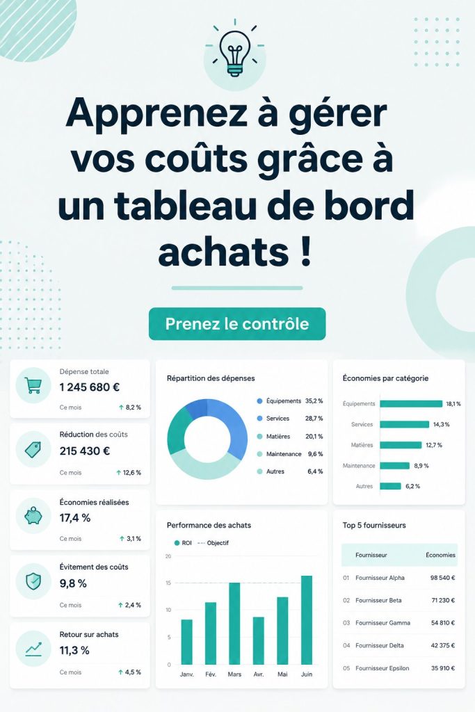 Un tableau de bord d'achats personnalisé sur un ordinateur, illustrant la gestion des coûts.