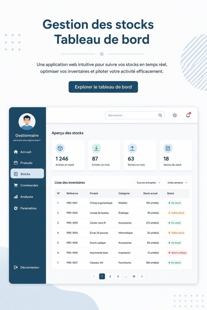 Image d'un tableau de bord de gestion des stocks montrant des graphiques et des données d'inventaire.