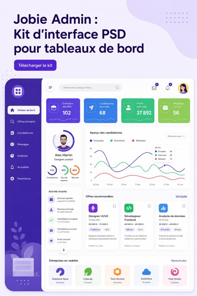 Kit UI Jobie Admin présenté avec des éléments de design pour tableaux de bord