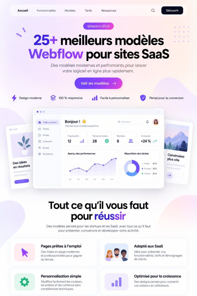 Modèles Webflow adaptés aux sites SaaS en 2026