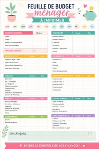 Modèle de budget familial à imprimer pour une gestion financière facile