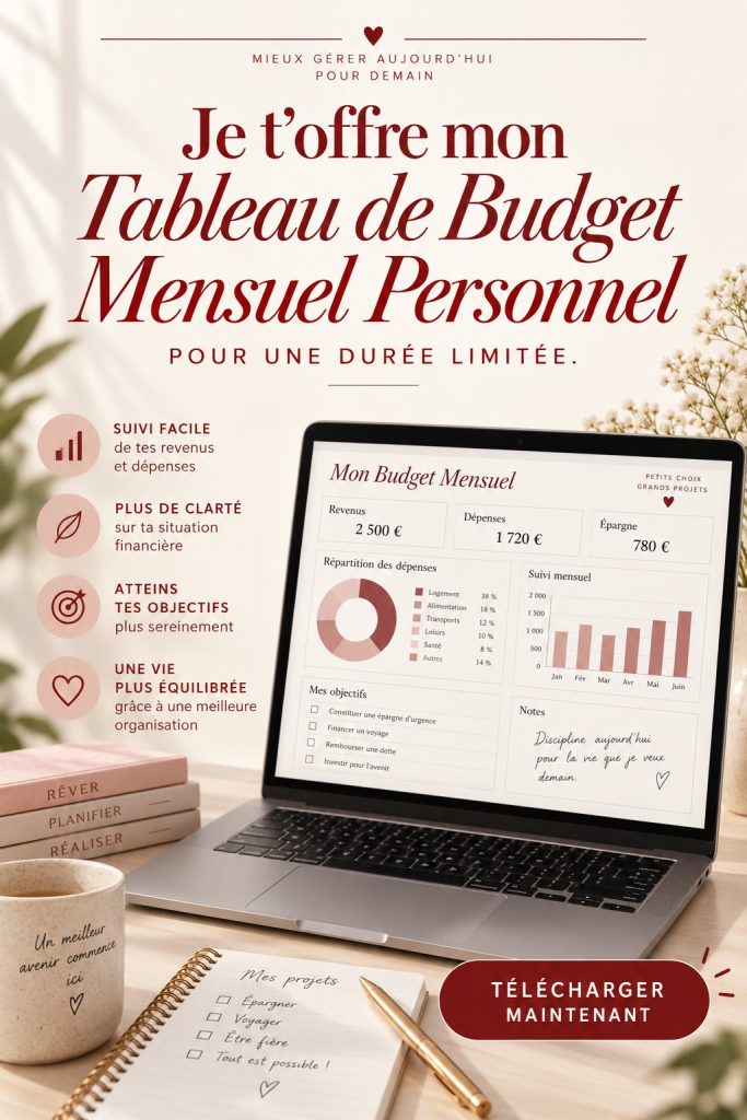 Modèle de tableau de budget mensuel avec des sections pour revenus et dépenses