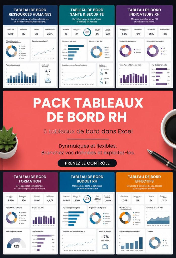 Tableau de bord RH interactif affichant des données de performance d'équipe