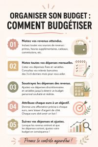 Femme souriante tenant un carnet de budget et des billets