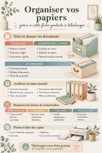 Fiche gratuite pour organiser vos papiers, sur un bureau bien rangé