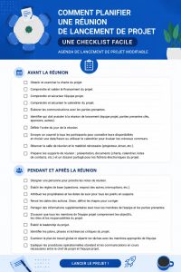 Une réunion de lancement de projet avec des collègues autour d'une table, en train de discuter.