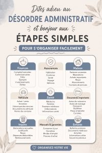 Femme en train d'organiser ses documents sur un bureau, symbolisant la simplification du désordre papier.