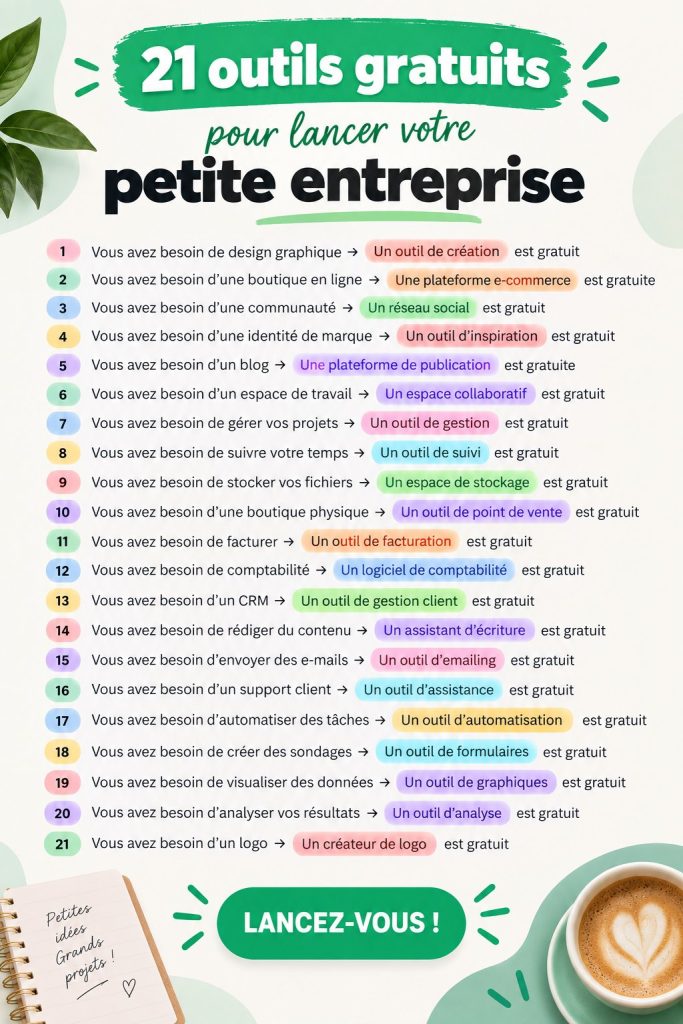 Un aperçu de 21 outils gratuits pour les petites entreprises