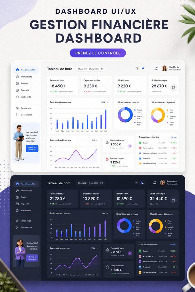 Image d'un tableau de bord financier avec des graphiques colorés et des données organisées.